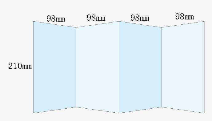 PS制作宣传纸。尺寸： 四折页 （98*21）*4是什么意思啊？