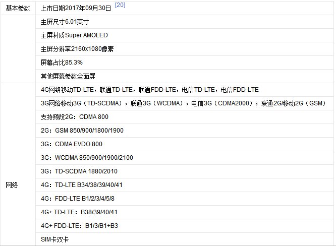 vivo x20参数配置