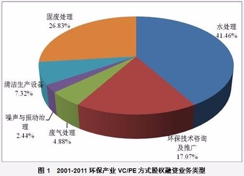 股权转让流程及注意事项