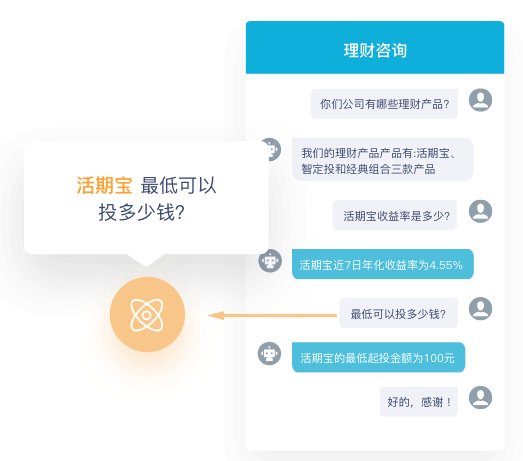 现在的人工智能机器人都有哪些功能