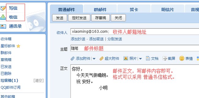 电子邮箱的正确格式是什么？