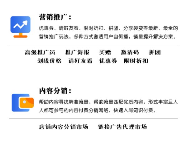 知识付费项目怎么做？