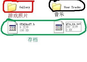 侠盗猎车圣安地列斯完美存档下载后如何安装到游戏里去？