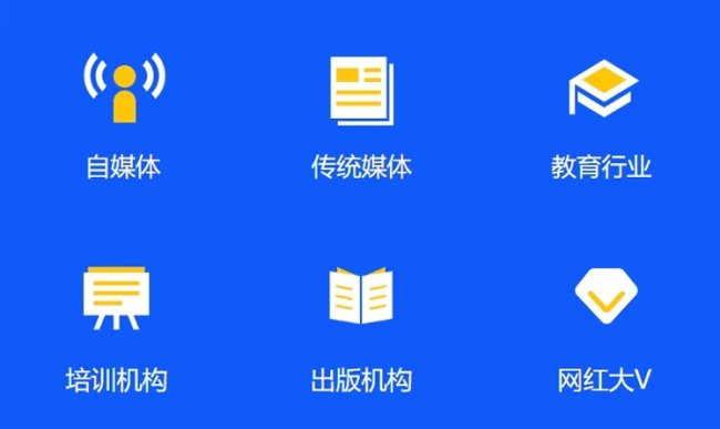 知识付费项目怎么做？