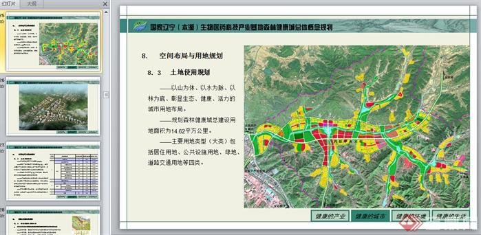 生物医药产业的定义