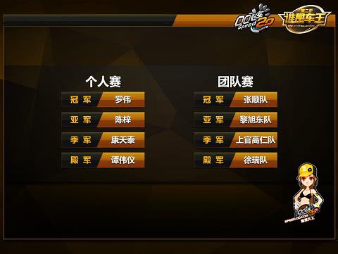 《QQ飞车》谁是车王总决赛落幕 精彩瞬间抢先看