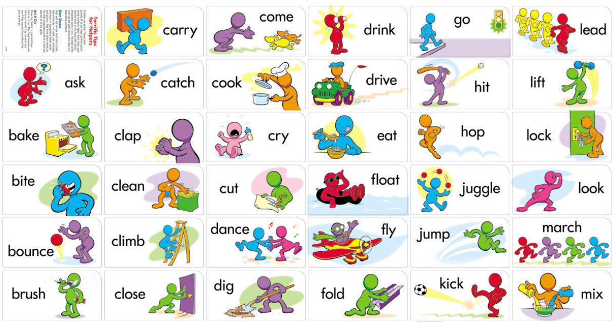 英语里面的动词vi和vt有什么区别？