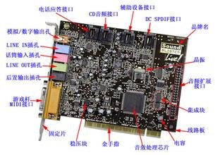 声卡的主要作用