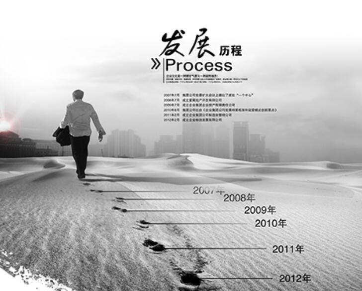 中国发展网是干什么的?