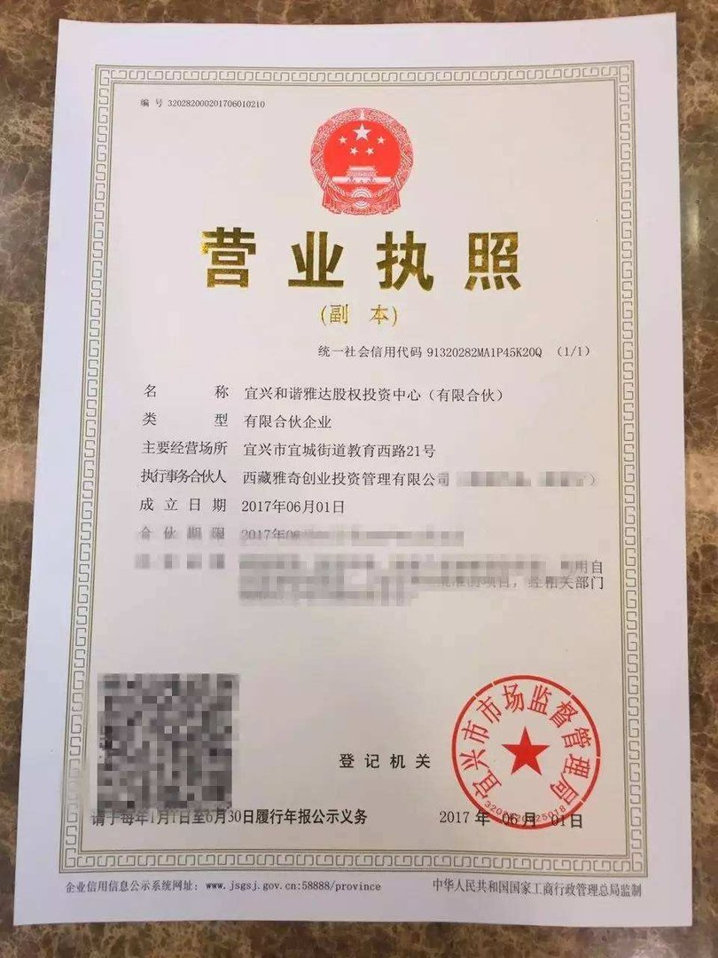 合伙企业起名字有什么要求啊