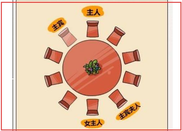 中餐礼仪列举三条有哪些