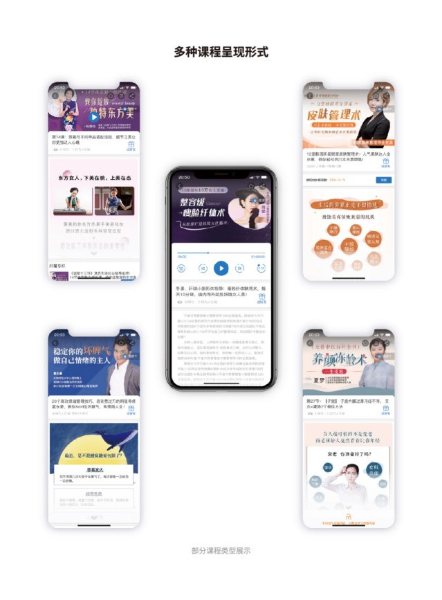 知识付费项目怎么做？