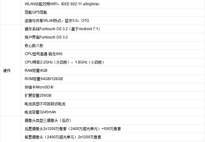 vivo x20参数配置