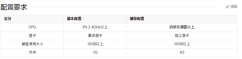我的世界神奇宝贝哪些野生精灵该练习