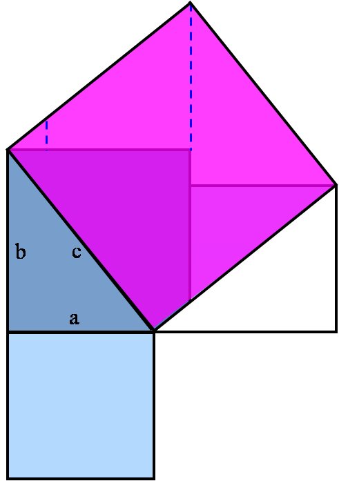 急需梅文鼎对勾股定理的证明图，要求是黑白的，不要彩色的哈，请各位帮忙，能对他的证明给出评论最好，谢