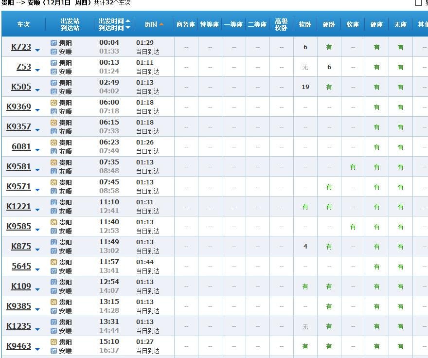 贵阳火车站到黄果树瀑布怎么坐车