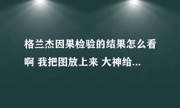 格兰杰因果检验的结果怎么看啊 我把图放上来 大神给教看一下