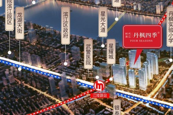 杭州新楼盘2021年开盘住宅有哪些？