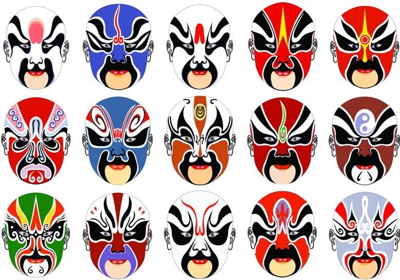 戏曲中脸谱颜色代表什么样的人物