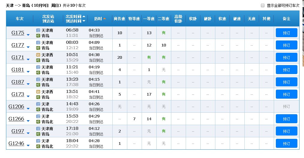 天津站到青岛的高铁