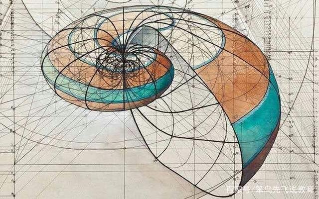 学什么专业比较好