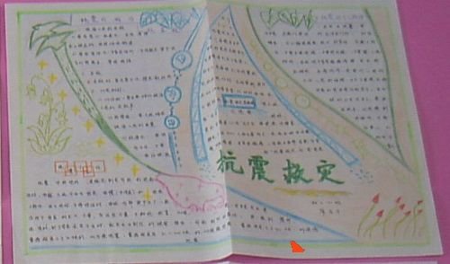 防灾减灾手抄报内容