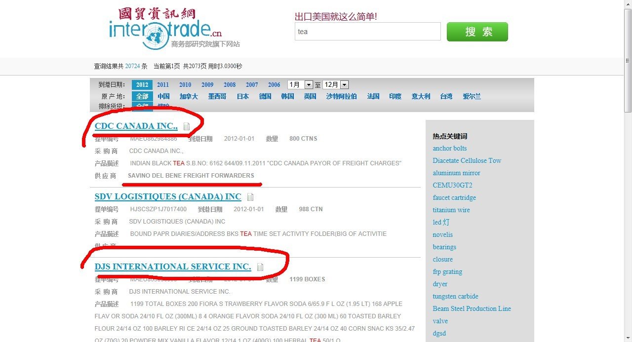 各国免费海关数据查询网站？？？、