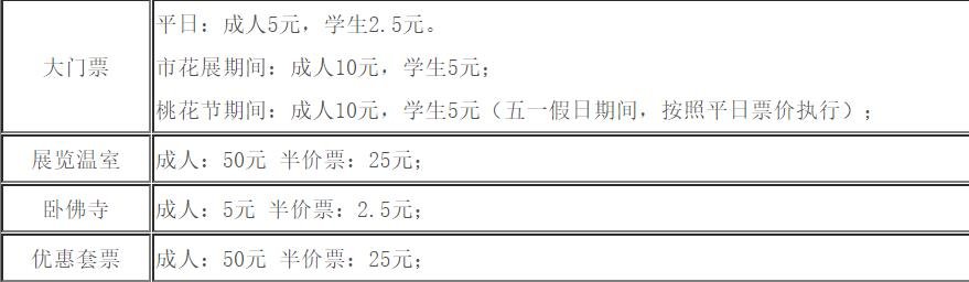北京植物园门票多少啊