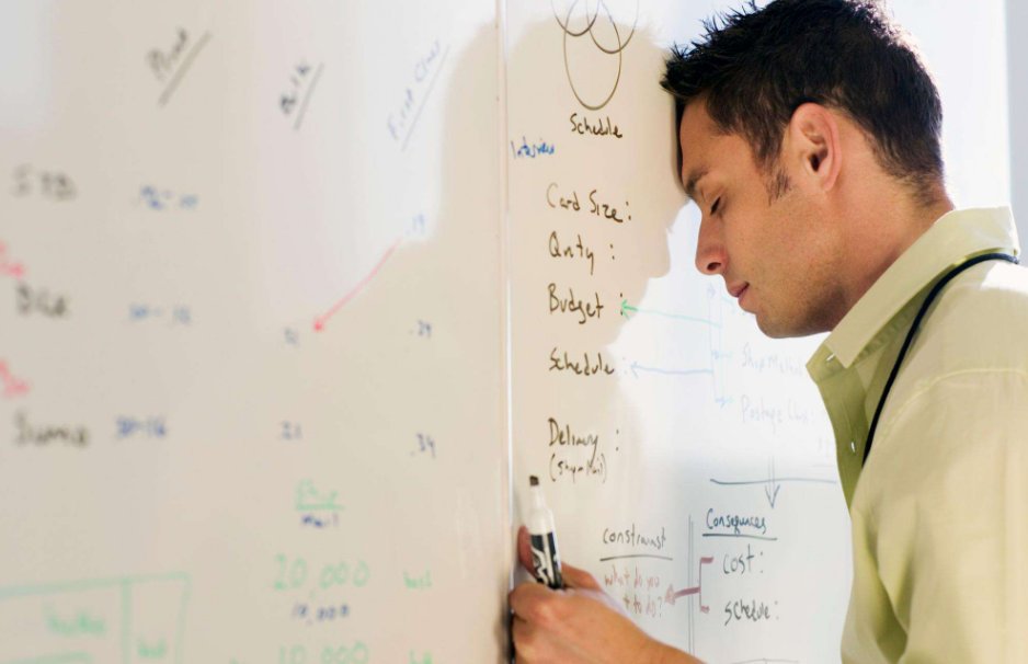 焦躁症的表现都有那些？