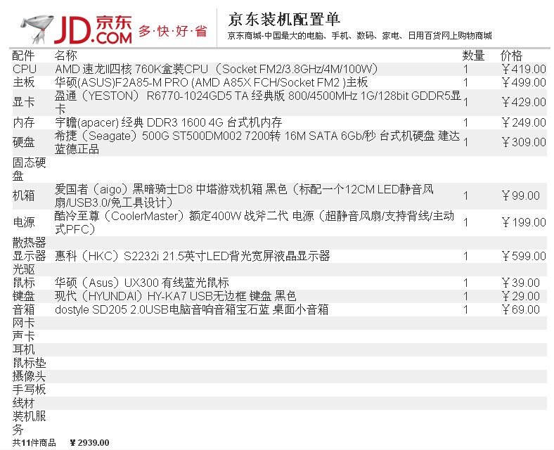跪求DIY电脑主机配置单，这样配如何，请求大神指导