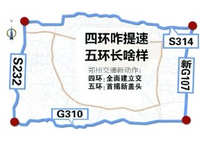 郑州市五环规划到新密哪里?