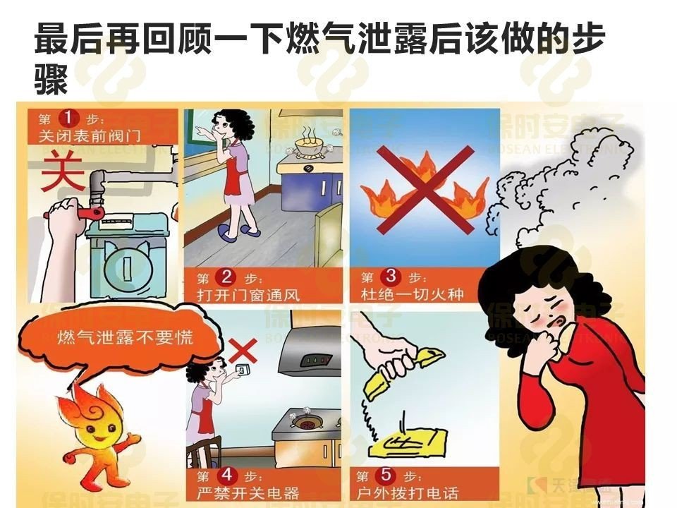 发现燃气泄漏,正确做法是?