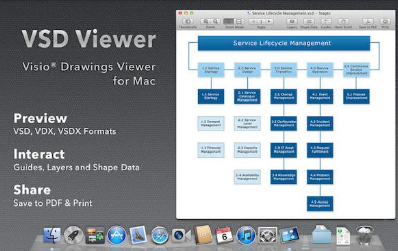 手机vsd文件用什么打开 vsd文件用什么打开