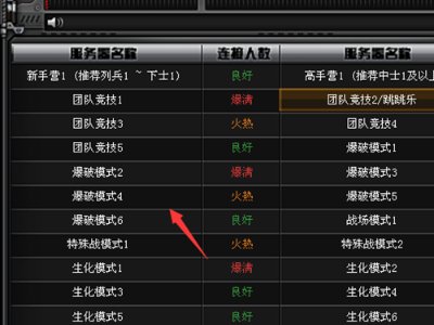 穿越火线新等级怎样升级