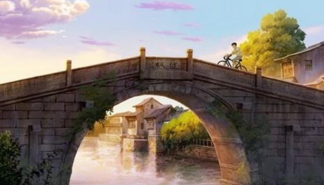 动漫设计需要什么绘画基础？