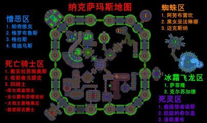 魔兽世界NAXX怎么走？