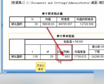 怎么分析eviews 中F检验和T检验的结果