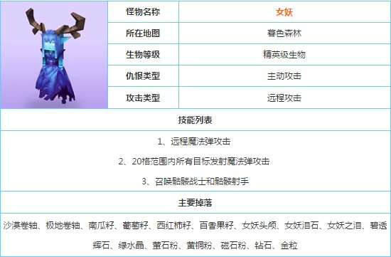 奶块怎么召唤女妖