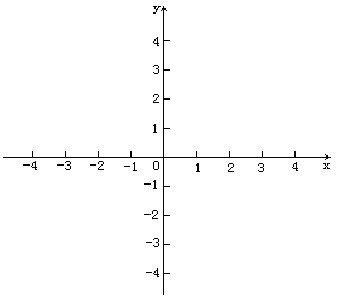数轴的概念、三要素 是什么