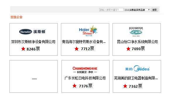 汉斯顿净水器净水器怎么样