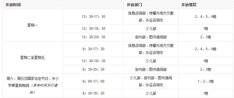 湖北省图书馆的开放时间？