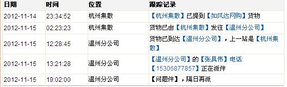 买了小米手机说什么芝麻开门的快递公司单号112111200919068301 到哪里 都不知道我是温州的。谁帮我查查？