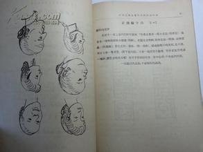 智商的智力测验