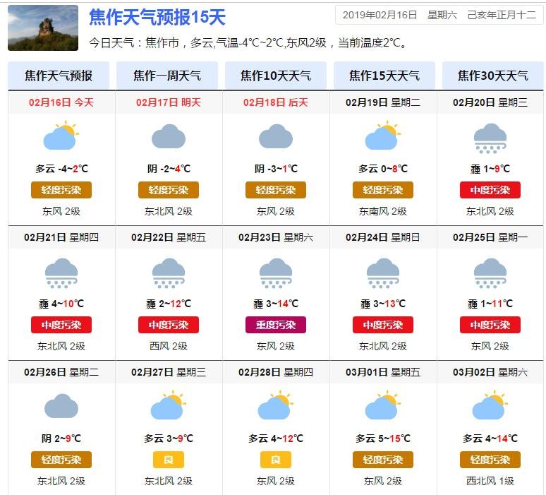 焦作市天气预报15天查询
