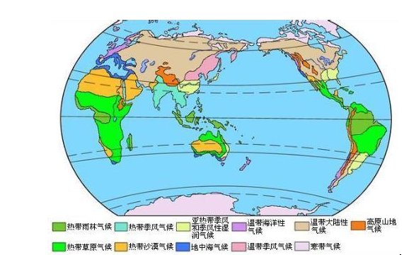 地理：11种气候类型特点及分布