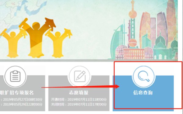 河北省教育考试院 高考成绩查询入口在哪里 找不到啊 急急急求！！！