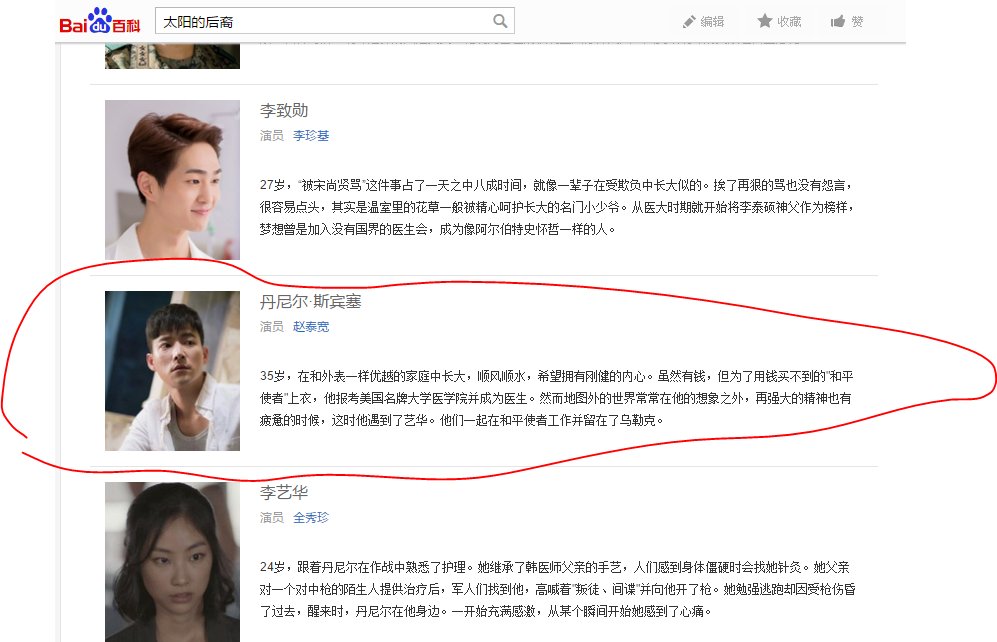 太阳的后裔丹尼尔出场在哪集 丹尼尔谁演的 扮演者赵太官个人资料