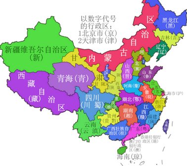 我国4个直辖市 5个自治区 2个特别行政区地名称 简称 省级行政中心分别是什么?