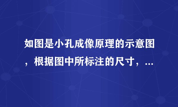 如图是小孔成像原理的示意图，根据图中所标注的尺寸，这支蜡烛在暗盒中所成的像CD的长是（　　）A．6cmB