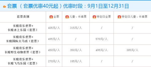 广州长隆欢乐世界门票要多少钱